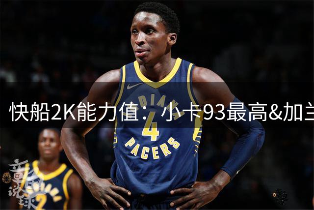 快船2K能力值：小卡93最高&加兰84第二 八村塁79第三